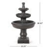 EMERY FOUNTAIN